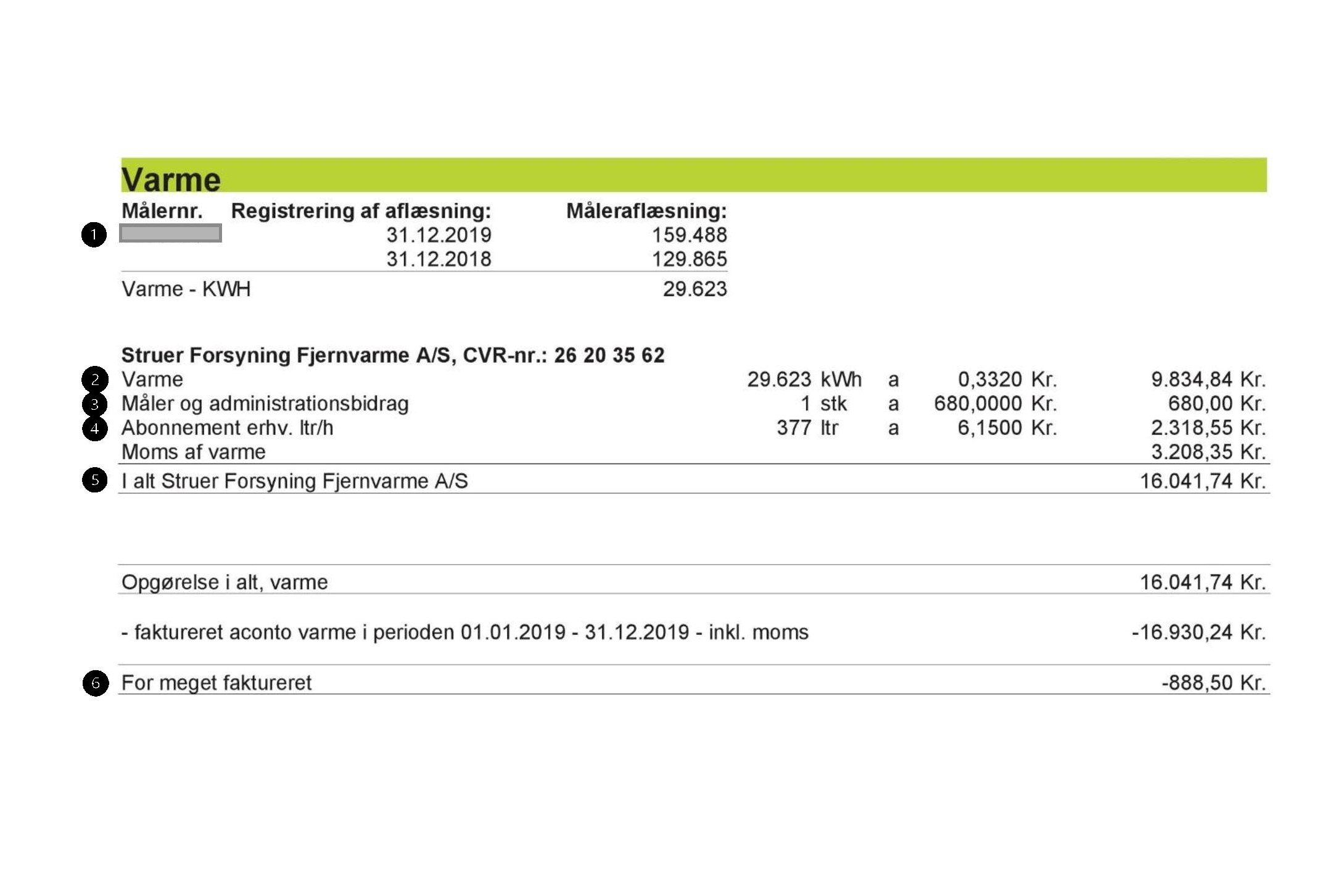 Specificeret varmeregning